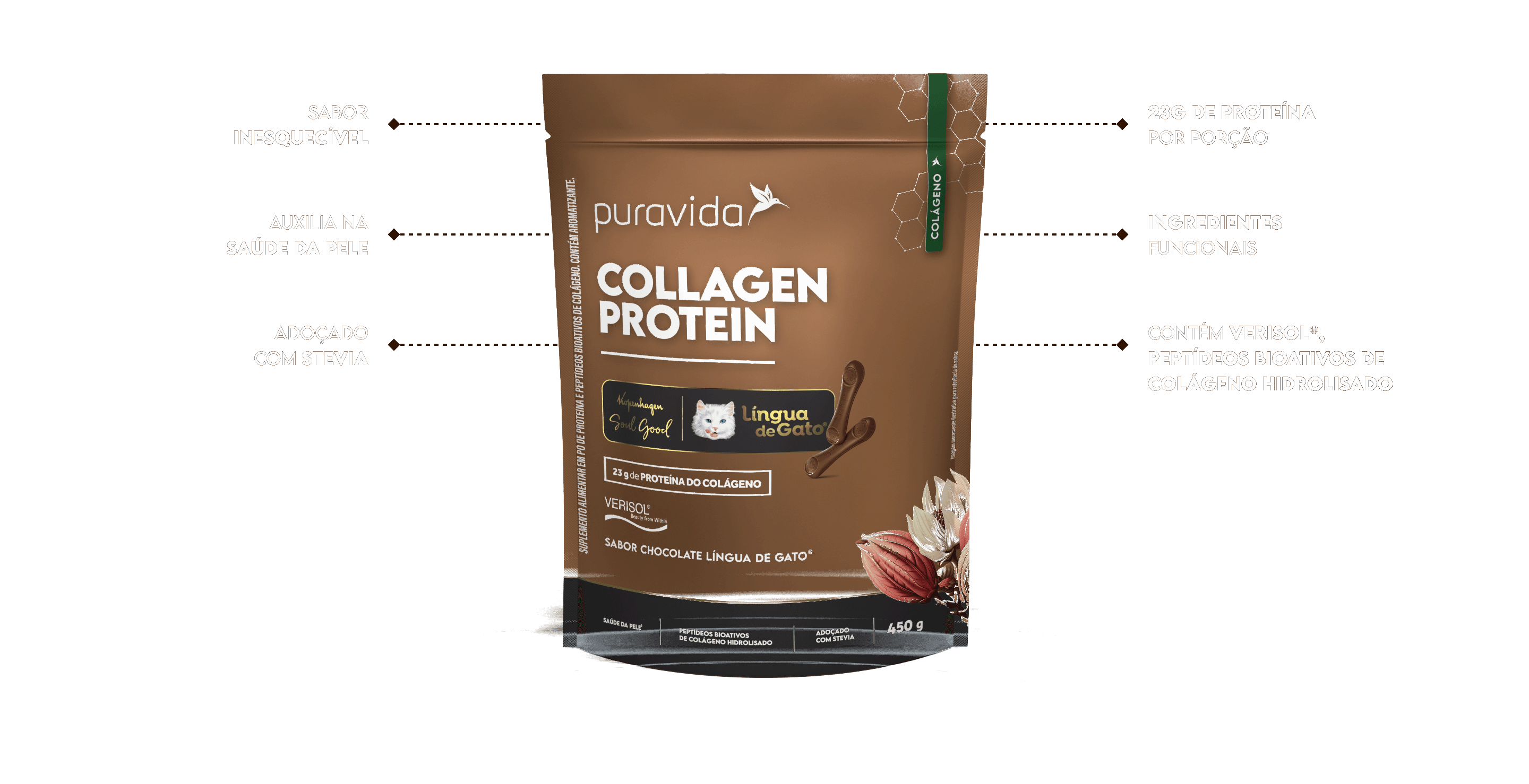 Benefícios do Collagen Protein Língua de Gato Benefícios do Collagen Protein Língua de Gato