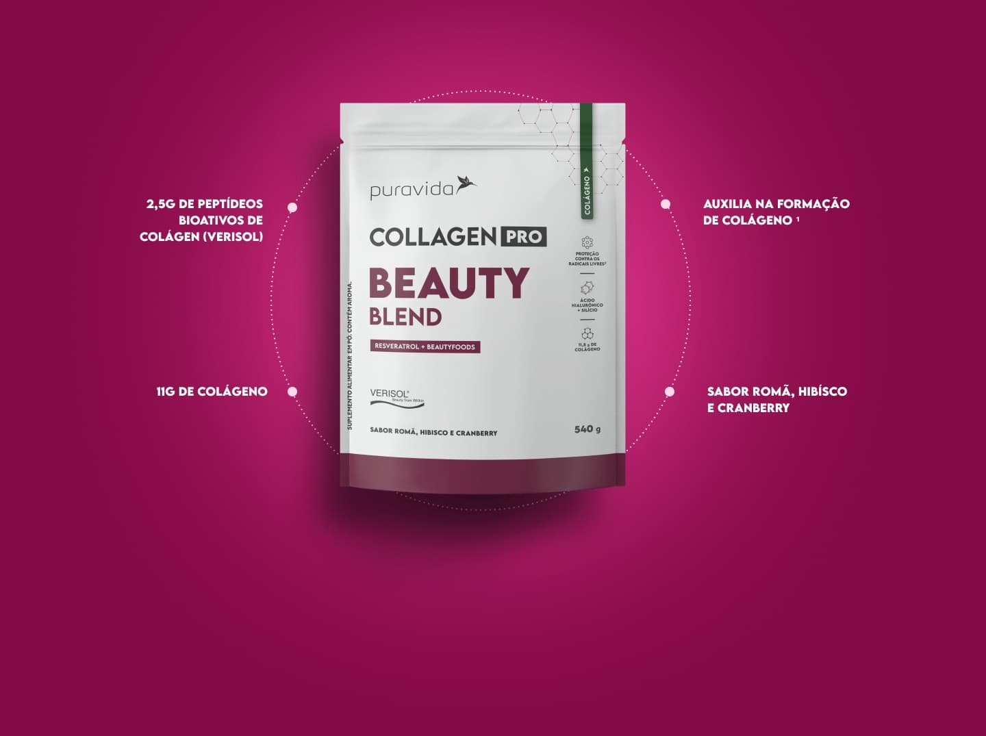 Collagen Pro Beauty Blend e seus benefícios