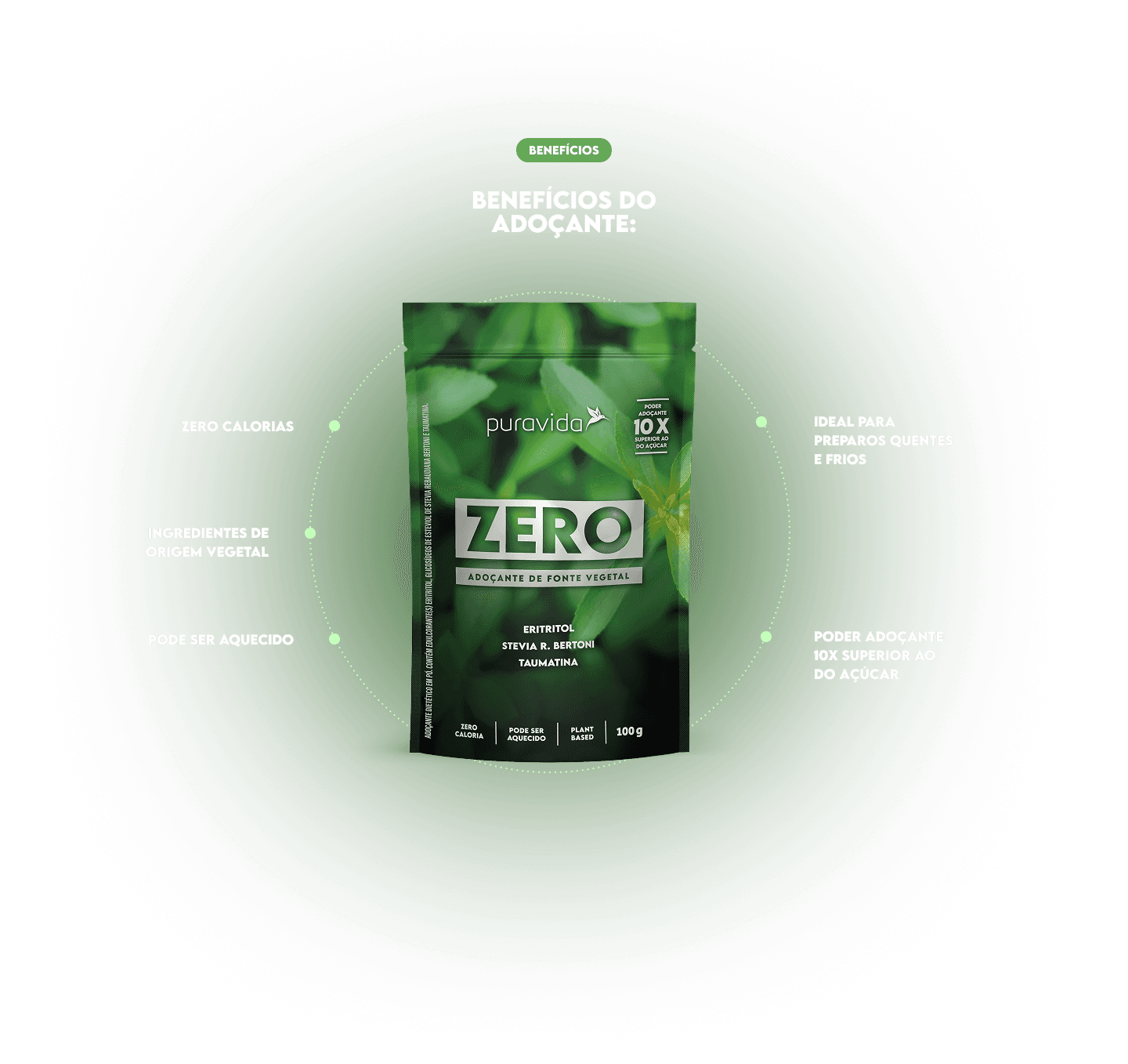 Benefícios do Adoçante Zero Benefícios do Adoçante Zero