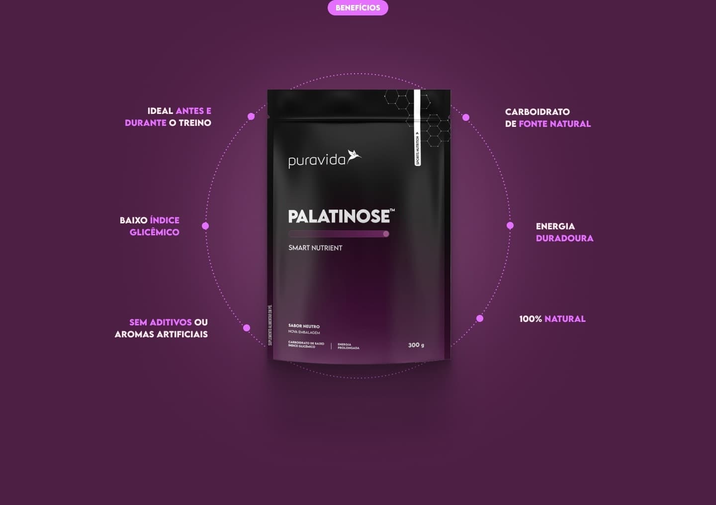 Benefícios da Palatinose Benefícios da Palatinose