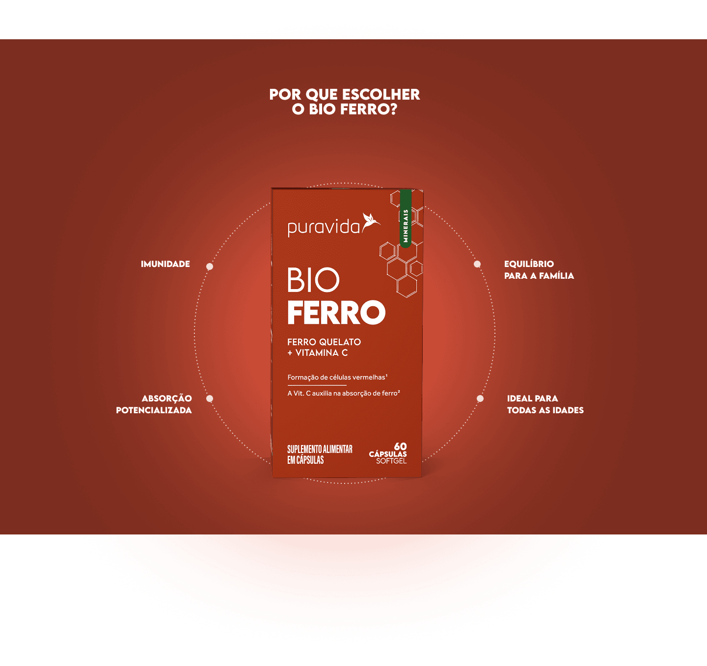 Cartucho Bio Ferro 60 cápsulas Cartucho Bio Ferro 60 cápsulas